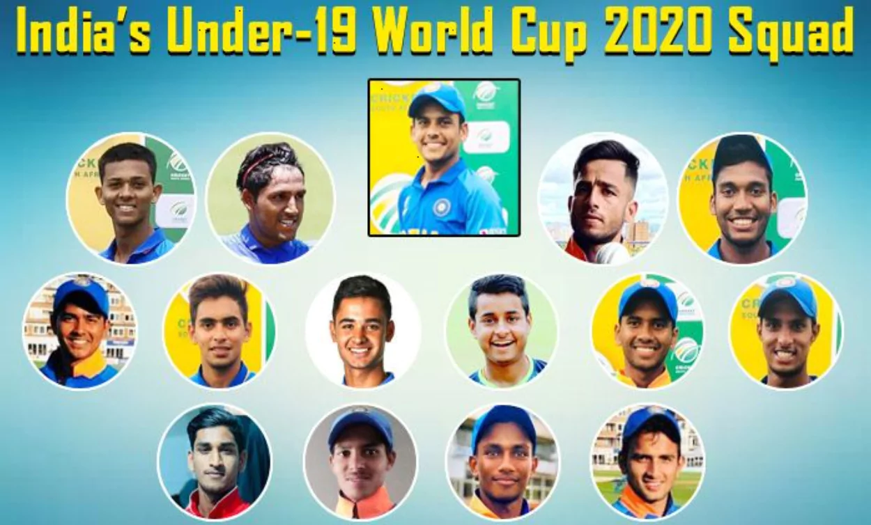 Under-19 World Cup 2024 Squads Team Wise